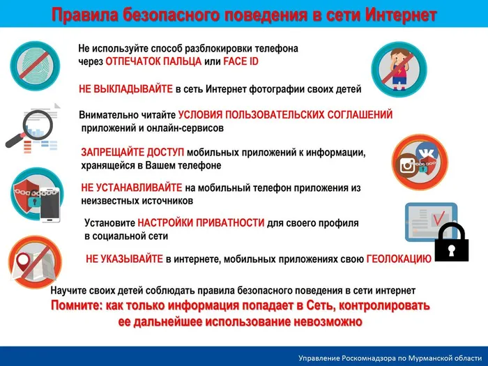 pravila_bezopasn_poved_v_seti_internet